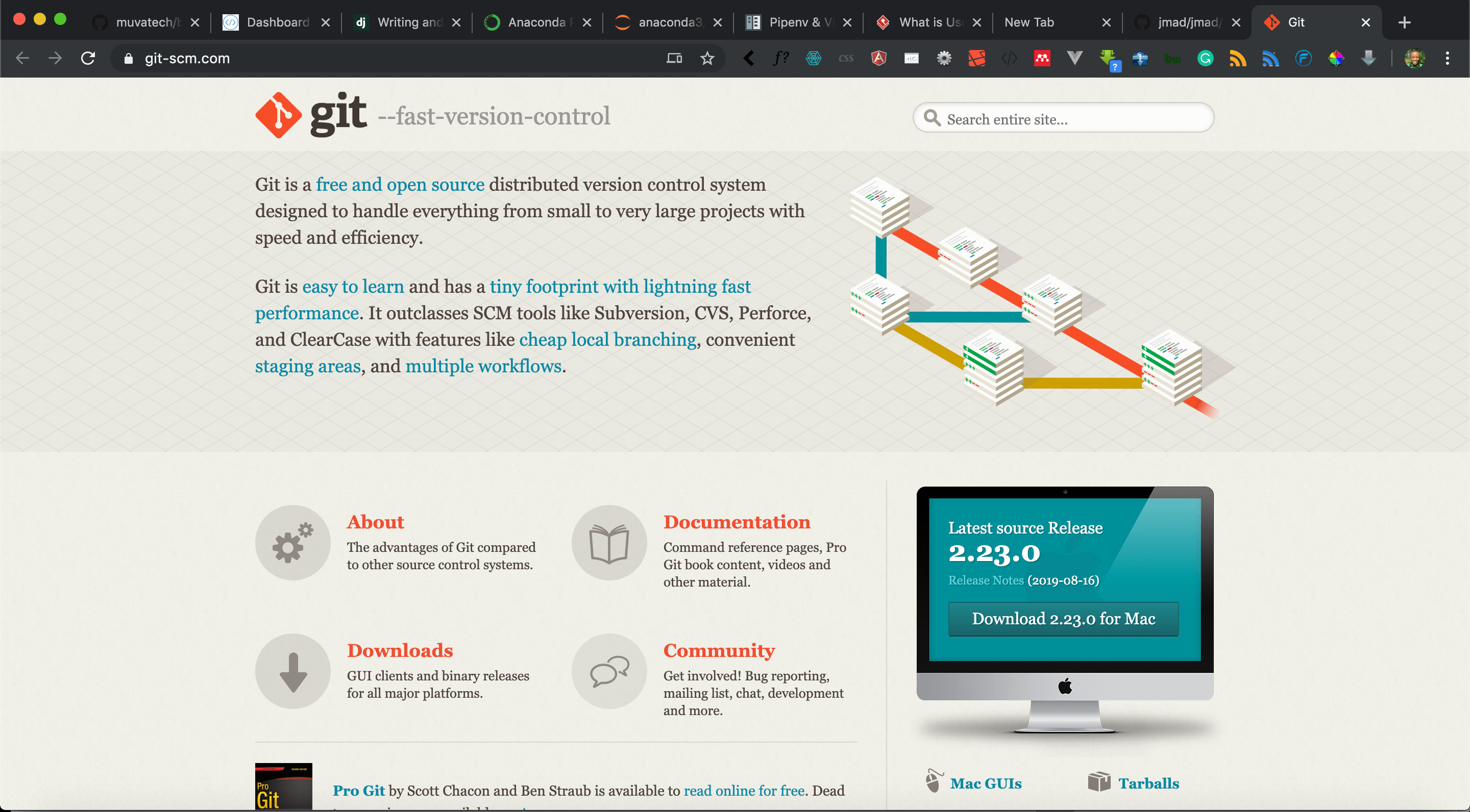 You are currently viewing Lesson 2: A Step by Step Tutorial on How to Create a Blog Application in Test-Driven Development Using Django 2.2 and Python 3.7.